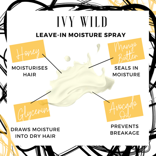 LEAVE-IN MOISTURE SPRAY